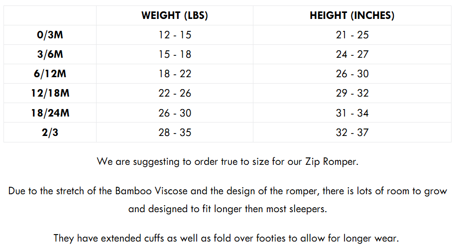 ZIP ROMPER - Moon + Stars Ribbed - Natural CuteNest